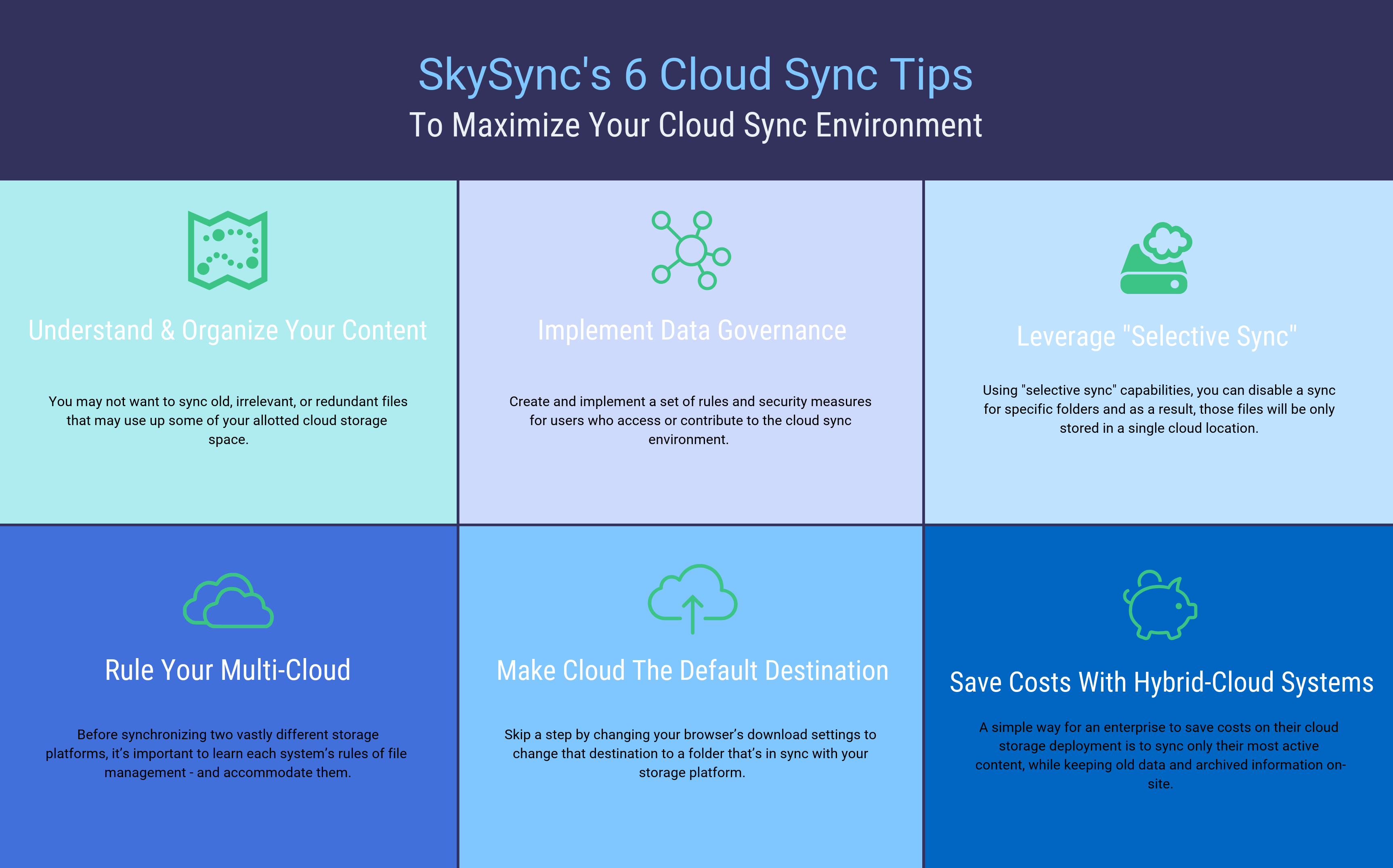 Cloud Sync - Syncing Multiple Cloud Storage Platforms & Cloud Sync Tips