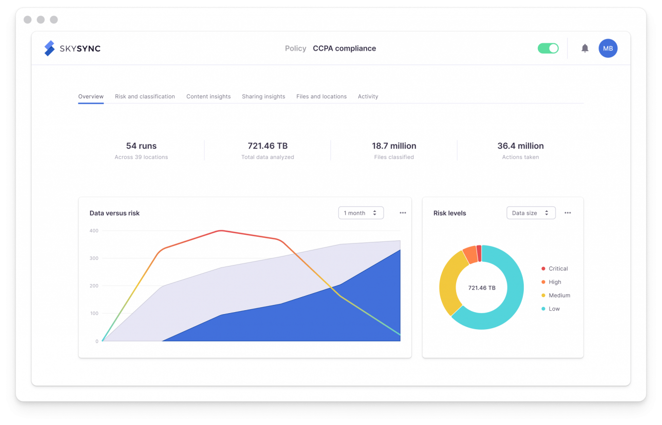 platform-policy-overview