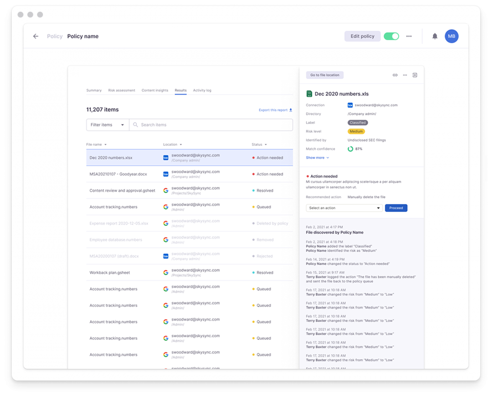 content insights